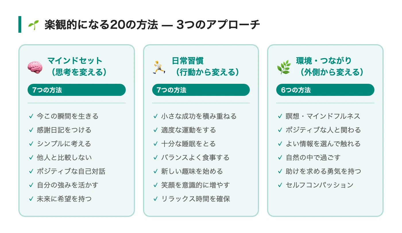 楽観的になる20の方法